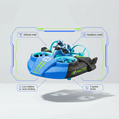 TriZone 3 in 1 Stunt RC Drone